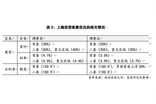 塞斯科谈被与哈兰德比较：我们都个子高、速度快，但比赛风格不同