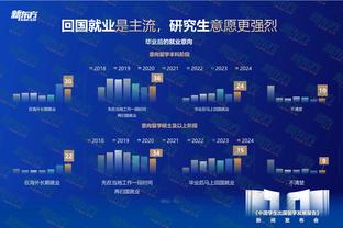 六台主持人：皇马对姆巴佩可能续约的消息感到惊讶