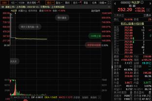 外线神准！范弗里特半场10中6&5记三分拿到17分4助