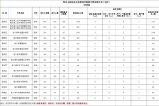 88%晋级率，国米欧战双回合比赛17次首战主场一球赢球15次过关