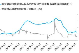 阿诺德全场数据：1次助攻，3次创造良机，7次关键传球，评分8.4